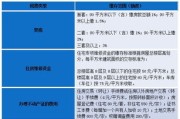 公司贷款怎么贷？一文说清流程、风险与避坑指南