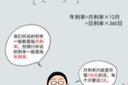 借钱利息怎么算？看懂这几点，别再当冤大头！