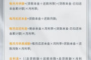 贷款怎么算？别被月供蒙了眼，这些隐藏成本你必须知道！