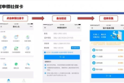 📌社保卡怎么开通？手把手教你轻松搞定！
