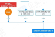 集团公司不是挂个名就完事！子公司亏了，母公司真能甩手不管？