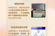 驾驶证到期手忙脚乱？别慌！律师教你三步搞定换证！