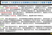 哪些收入可以合法不交社保？律师一文说清楚！