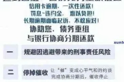 逾期被催收短信轰炸？别慌！教你三步化解危机，还能保住征信！