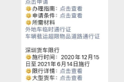 深圳限行怎么罚？误闯了怎么办？这些细节90%的人都忽略了！