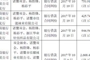 银行卡逾期1年，你的信用和生活会陷入怎样的困境？