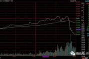 一、逆回购？不是倒着买股票，是手握国债当抵押，放心把钱借出去