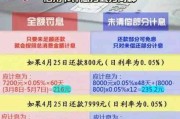 网贷逾期三年，利息高达1万元，我该如何自救？