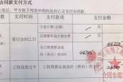 合同编号怎么写才靠谱？写错一个字可能赔上百万！