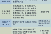 自由职业者不交社保，是追求自由还是埋下隐患？