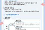 企业所得税怎么交？税负重了怎么办？