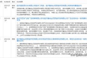借钱不还成老赖？番禺公示曝光后还能翻身吗？