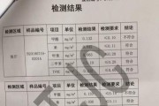 起诉欠钱需要请律师吗？不请律师会怎样应对？