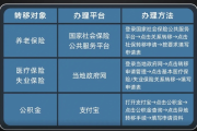社保怎么交？自己交和单位交差在哪？断缴了怎么办？