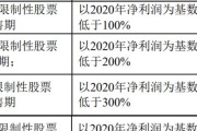 股本怎么算？搞不清这笔账，公司股权可能算没了！