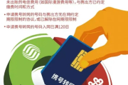携号转网怎么转？流程不清被卡住了怎么办？