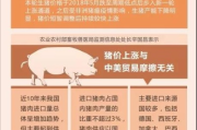猪肉怎么了最近？价格波动背后的法律隐忧