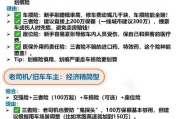 第二年车险怎么买？老司机都踩过的坑，你别再跳了！