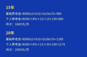 养老保险怎么算？缴了十几年，退休到底能拿多少钱？