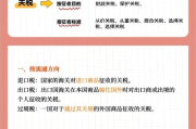 关税怎么计算？一文读懂进口关税的计算方法！