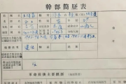 祖籍到底算谁家的？填表写错了会惹麻烦吗？