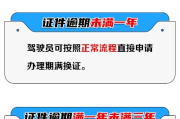 驾驶证逾期即将满1年，你还在等什么？
