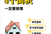 住房面积怎么算？买错一平米多花几万块，这些坑你踩过吗？