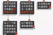 单位交社保怎么交？搞不清流程别慌，一文讲透关键细节！
