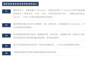 —一文讲清房改房的身份之困与权利之锚