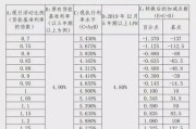 税到底是谁的钱？交了就完事了？一张工资条背后的法律真相