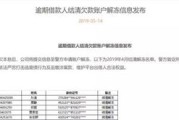 网贷逾期了派出所会查吗？一文讲清法律界限与应对策略