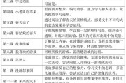 考警察怎么报名？流程不清、材料漏交？一文讲透关键步骤！