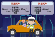 醉酒开车怎么处罚？一不小心喝进去的后果有多重？
