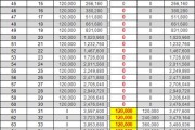 寿险到底保什么？交了十几年，身故后家人真能拿到钱吗？