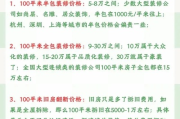 郏县请律师多少钱？费用明细与省钱策略大揭秘
