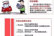 驾照逾期1年未换本，你还在冒险开车吗？