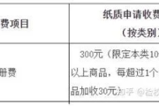 商标转让怎么收费？费用明细不透明，一不小心就踩坑！