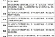 中考成绩怎么查？这些查询方式和注意事项家长一定要知道！