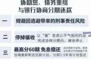 贷款逾期了怎么办？催收乱象如何应对？