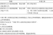 工伤鉴定为啥非得等够六个月？早做晚做有啥讲究？