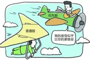 优先股到底是‘优先’还是‘受限’买了就稳赚？别被名字骗了！
