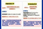 商业税收怎么收费？税负重了怎么办？