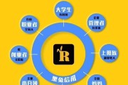 网贷信用卡还完没逾期过，为什么征信还是出问题了？