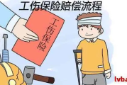 工伤赔偿程序怎么走？钱多久能拿到手？