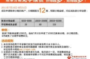 公积金贷款逾期了怎么办？催收流程全解析