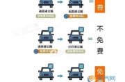 高速费怎么算？搞懂计费规则，别再被多收吓一跳！