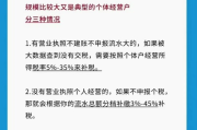 个体工商户怎么交税？看完这篇终于不迷糊了！