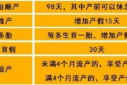 生育津贴怎么算？生完孩子钱没到账？一文讲清你能拿多少！