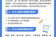 国际驾照怎么考？别被代办包过坑了，真证其实根本不能考！