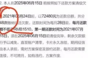 贷款逾期了会发什么短信？这些提醒背后藏着哪些法律风险？